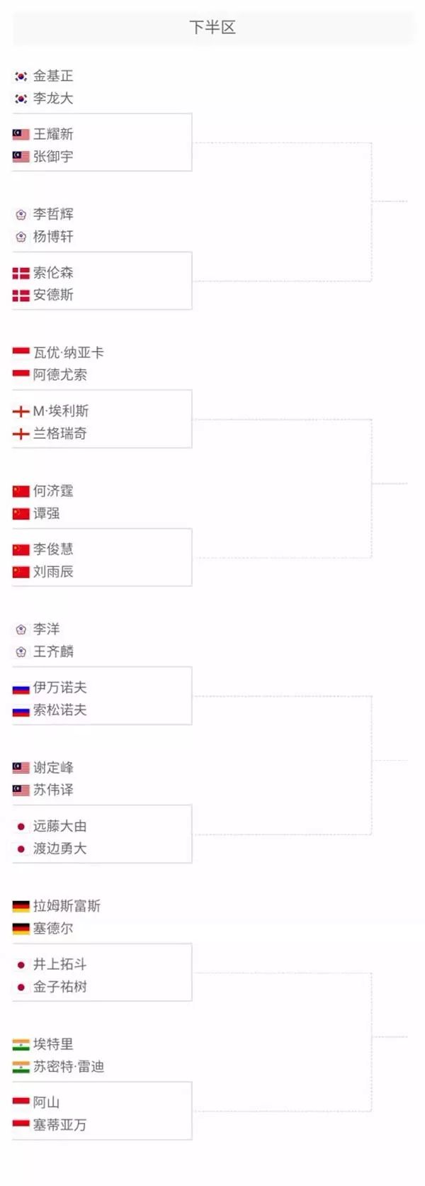 澳大利亚时 澳大利亚时